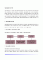 청소년상담사의 정의와 필요성, 청소년상담사의 자격과 활동분야 2페이지