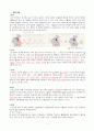 자간전증 케이스스터디 2페이지