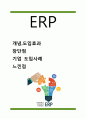 ERP 도입사례분석- ERP(전사적자원관리) 도입효과와 ERP 장단점연구및 ERP 기업 도입사례분석과 느낀점연구 1페이지
