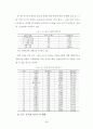 해양관광으로서의 유인도서 유형화를 통한 특성 분석 36페이지