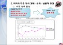 세계 최고의 헬멧 HJC - 미국 시장 진출에서 세계 시장으로 6페이지