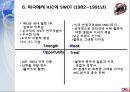 세계 최고의 헬멧 HJC - 미국 시장 진출에서 세계 시장으로 16페이지