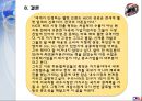 세계 최고의 헬멧 HJC - 미국 시장 진출에서 세계 시장으로 21페이지