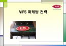 [마케팅관리] VIPS 마케팅 전략 1페이지