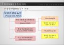 [Airway Bill]  항공화물 운송장 6페이지