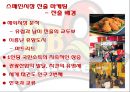 [글로벌 마케팅] BBQ 중국, 스페인 진출전략 21페이지
