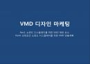 VMD 디자인 마케팅 (Part3. 쇼윈도 디스플레이를 위한 VMD 제반 요소, Part4. 상업공간 쇼윈도 디스플레이를 위한 VMD 연출계획) 1페이지