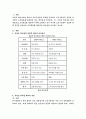 서번트 리더십에 대하여 상세히 서술하시오 2페이지