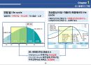 생애주기의 정의 및 3040대 여성의 생애주기별 소비, 주거, 구매 특성 정리자료 7페이지