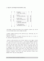 2017 교육심리학 1.가드너의 다중지능이론 설명 교육적시사점, 가드너다중지능이론, 가드너다중지능이론 설명, 가드너다중지능이론 교육적시사점 2.매슬로우 동기위계설 설명 교육적시사점 11페이지