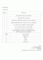 [정신과 실습] Bipolar affective disorder(양극성 장애) CASE 14페이지