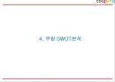 쿠팡 coupang 성공요인과 쿠팡 경영,서비스,마케팅전략 사례분석과 쿠팡 미래전략제언 PPT 10페이지