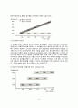 [아동발달연구방법] 아동발달의 연구목적, 아동발달연구의 접근법, 아동발달연구유형 5페이지