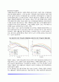 [성인기 지적발달] 성인기 지능검사의 종류(유동성 지능검사와 결정성 지능검사, 속도검사와 비속도검사, 언어성 검사와 동작성 검사), 지적능력연구의 자료수집방법 4페이지