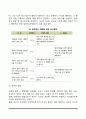 부모효율성훈련(고든의 부모효율성훈련 이론적 배경, 부모효율성이론에서 자녀양육의 원리) 9페이지