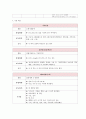 [모성간호학 실습] A+받은 myoma(자궁근종) 케이스 9페이지