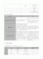 [지역사회간호학실습] 보건소 case 12페이지