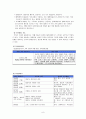 [지역사회간호학 실습] 보건소case 8페이지