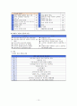 [지역사회간호학 실습] 보건소case 10페이지