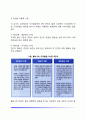 피아제와 콜버그의 도덕성 발달단계이론(도덕성 발달을 설명하는 피아제와 콜버그의 인지발달이론) 7페이지