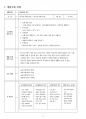 2017년 2학기 교과교육론 중간시험과제물 F형(누리과정 생활주제 - 유치원과 친구) 2페이지