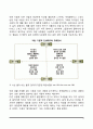 [부모교육] 번의 상호교류분석이론(상호교류분석적 부모교육의 이론과 기법) 4페이지