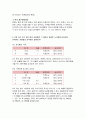 생활법률-2017 생활법률 공통 생활법률지문  A(남성,30세)는 아내 B(여성,30세),아들 C(3세),아버지 D(70세),어머니 E(65세)와 함께 살고 있다. F(여성,30세)는 미혼이며 어머 생활법률 7페이지