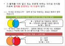 [수학학습심리학] 제2장. 수학적 개념의 형성 10페이지