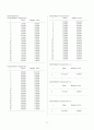 경영과학_식단짜기 17페이지