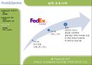 [국제물류론] Hub&Spoke [정의, 등장배경, 특징, 응용사례, Fedex, 한진해운, 2Port System] 13페이지