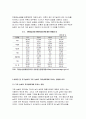 생물과학 2017>우리나라에서 친환경 및 유기농법의 현황과 이들 농법이 자연생태계에 미치는 영향을 기존 농법과 비교하여 설명 생물과학 공통형 농학과1학년 2017년 2학기 7페이지