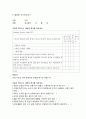 [수면장애 연구레포트] 수면장애 (불면증) 개념,원인,증상과 수면장애 (불면증) 문제점,사례,치료법연구 및 나의의견 15페이지