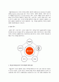 2017년 교육심리학) 1. 가드너의 다중지능이론을 설명+가드너다중지능이론 교육적시사점, 가드너다중지능이론설명, 가드너다중지능이론 2. 매슬로우의 동기위계설 설명, 교육적시사점 13페이지