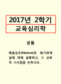 교육심리학=매슬로우(Maslow)의 동기위계설에 대해 설명하고, 그 교육적 시사점을 논하시오. 1페이지