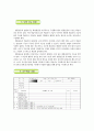 [체육 교수 지도안] 뜀틀운동 8페이지