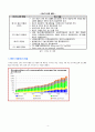 동화의나라 덴마크의 재생에너지 정책 4페이지