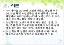 노인복지시설의 이해와 문제점 및 해결방안ppt 3페이지