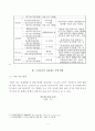 소비자보호법상의 리콜제도 및 세계리콜제도 비교 5페이지