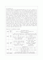 [교육심리학 공통] 1. 가드너(Gardner)의 다중지능이론을 설명하고, 그 교육적 시사점을 논하시오. 2. 매슬로우(Maslow)의 동기위계설에 대해 설명하고, 그 교육적 시사 15페이지