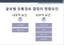 글로벌 유통 전략 8페이지