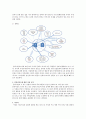 사회복지실천기술론- 가정폭력피해의 클라이언트(여러 사정도구를 활용항 자신이나 주위에서 겪었던 위기 상황을 사정하고 개입하는 과정을 기술하여라) 4페이지