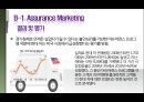 [International Marketing] HYUNDAI [현대자동차 소개, 역사, 비전, 국제 마케팅, 마케팅 적용] 14페이지