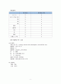 아동 AGE case 9페이지