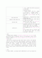 간경화 case 5페이지