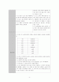 간경화 case 35페이지