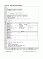 A+ 레포트) 성인 실습, 경막하출혈 케이스 입니다.~ 문헌고찰, 간호 진단 GOOD 31페이지