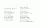 이대목동병원 자기소개서  이화여자대학교 목동병원 간호사 합격 자소서 + 면접자료 6페이지