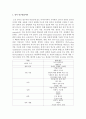 (사회복지조사론 공통) 사회복지현장에서 양적 조사가 필요한 상황을 예시하고,  양적 조사를 할 때 유의사항에 대해 논의하시오 (양적조사) 3페이지