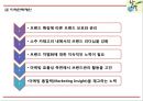 [참이슬 마케팅PPT] 참이슬 성공요인과 마케팅 SWOT,STP,4P전략분석과 참이슬 광고전략제언과 미래전략제언 31페이지