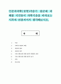 인간과과학1공통) 가습기 살균제 피해를 시민들이 과학기술을 바라보는 시각과 연결지어서 생각해보시오. 1페이지